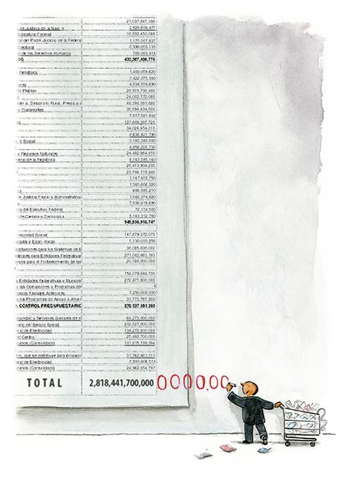 La chamaqueada presupuestal